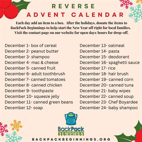 Reverse Advent Calendar Workplace Edition Reverse advent calendar