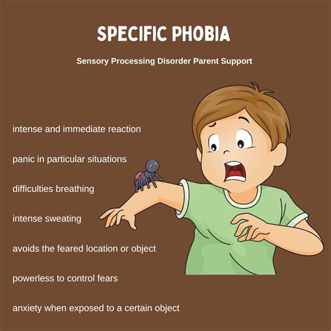 Reversing Specific Phobia