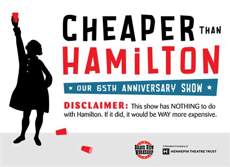 Review: Brave New Workshop’s ‘Cheaper than Hamilton’ provides laughs but little new material