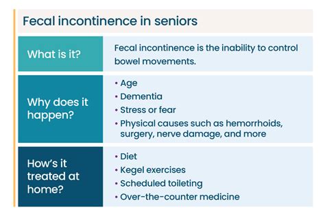 Review: Fecal Incontinence in Older Adults