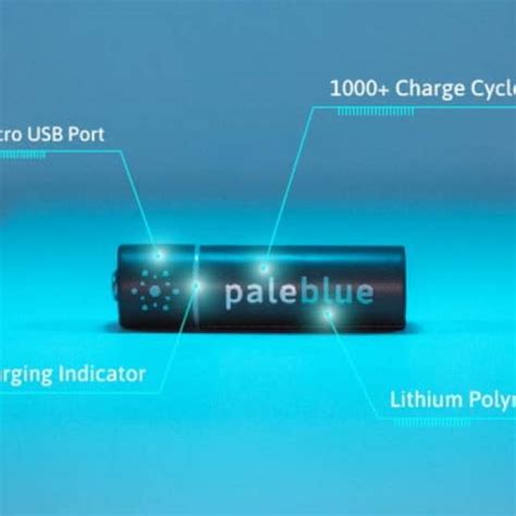 Review: Pale Blue Batteries Bring Lighter Weight and Longer …