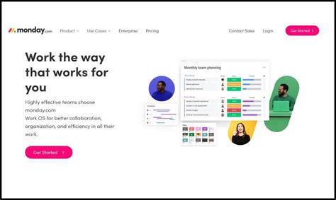 Review A UserFriendly Project Collaboration Tool