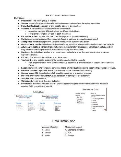 Review Material Exam 1 – Stat 201