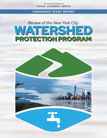 Review Of The Small Watershed Program