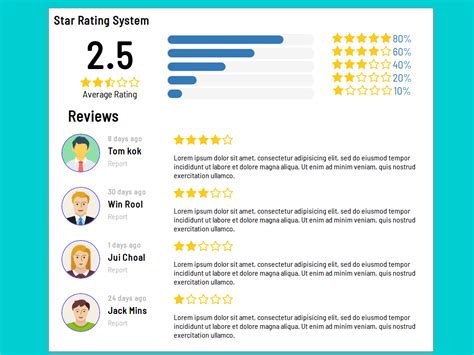 Review page. Tap Reviews. It's under the average star rating. 7. Tap the Write a Review icon. It's about halfway down the page. It looks like a piece of paper with a pencil in it. You should see a page with five empty stars. 8. Tap on a star rating. 