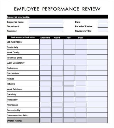 Reviews PT. Wiratman employee ratings and reviews