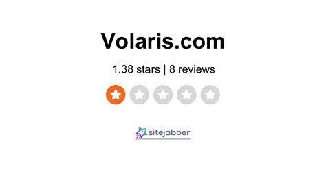 It’s just Volaris giving away unsold seats. I have also used it to connect a Lynx/Flair flight and a Volaris flight (at US layover city), for cheaper last-minute trip to Canada that is sometimes cheaper than booking months in advance. This can be risky to book the Lynx/Flair leg 2-3 weeks in advance then use the flight pass.. Reviews on volaris