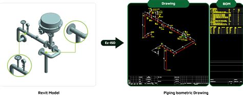Revit piping template.  Smart PMS Generation: Automatic generation of PMS (...