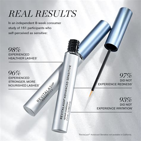 Revitalash serum