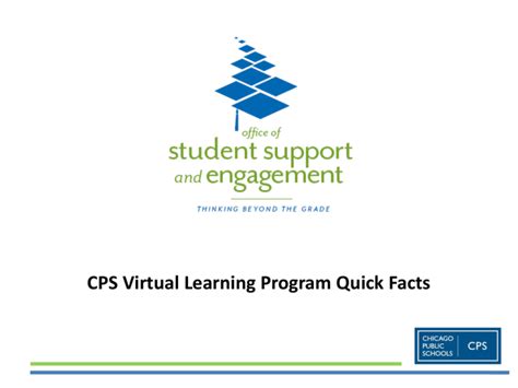Revived Virtual Learning! CPS Global