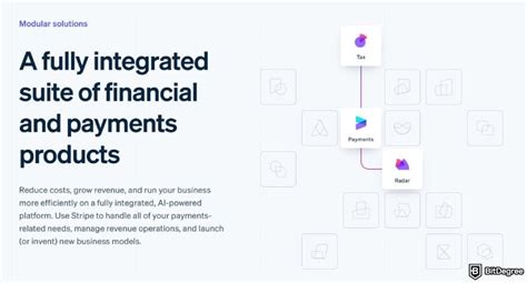 Revolut alternative india.  It&rsquo;s home to a universe of special, extr...