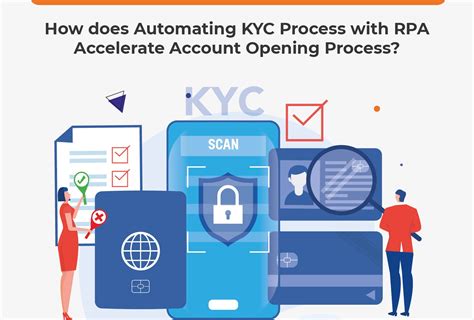 Revolutionize KYC Processes with Automated Solutions