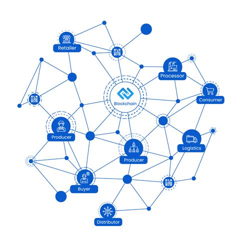 Revolutionizing Cannabis Traceability with Blockchain Technology