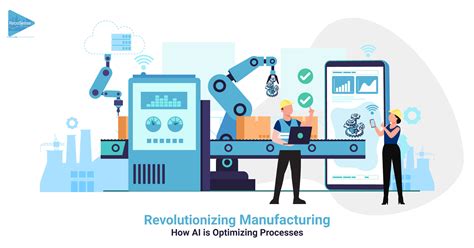 Revolutionizing Production Processes: Uncover the Advantages of 