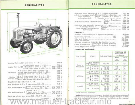 Revue technik tracteur renault n70 gratuit. - Imms general textbook of entomology vol 1 structure physiology and development vol 2 classif.
