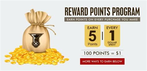 Reward Points Shop Prinova