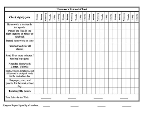 Reward Sheet Template SampleTemplatess SampleTemplatess