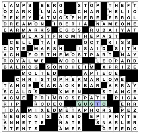 The full solution for the NY Times January 15 2023 Crossword puzzle is displayed below. This Sunday’s puzzle is edited by Will Shortz and created by Michael Schlossberg. For more Nyt Crossword Answers go to home. NYT Across Clues Deets, sayINFO Like pangolins and armadillosSCALY Pacific weather phenomenonELNINO 000 …. 