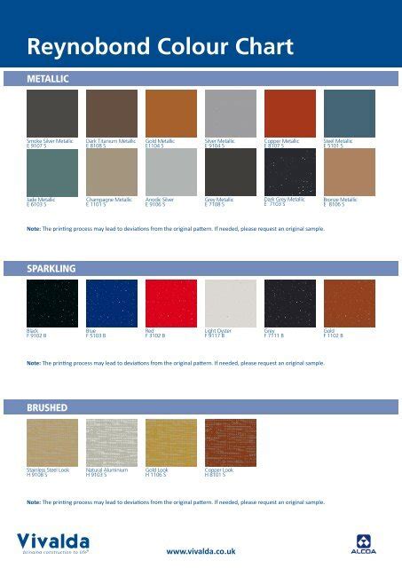 Reynobond Color Chart A Visual Reference of Charts Chart Master