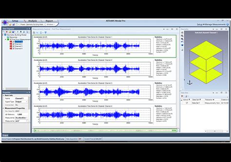 Rf analysis software.  Artemis is a software designed to assist radio frequency (R...