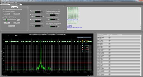 Rf analyzer windows. g.  SpectraScopeRT is a Windows based RF spectrum analyzer application that...