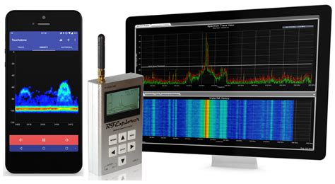 Rf analyzer.  It operates as a standalone, handheld device or interfac...