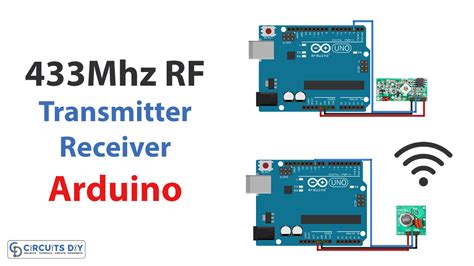 Rf arduino projects.  Perfect for Arduino DIY Projects Introducing the 43...