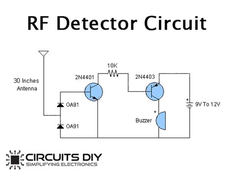 Rf detector circuit diagram.  Design of Integrated Circuits for Optical Co...