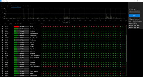 Rf explorer pro.  Nuts About Nets Touchstone-Pro RF Spectrum Analyzer Software for RF Explor...