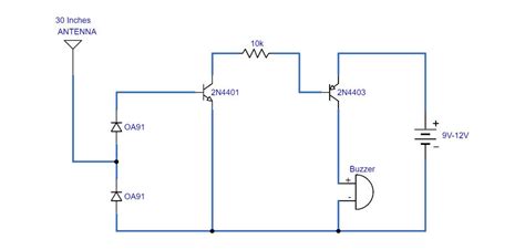 Rf power detector circuit design.  You can easily adjust gain and offset for this...