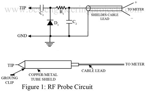 Rf probe circuit. altium.  This video describes a simple RF demodulator / detector ...