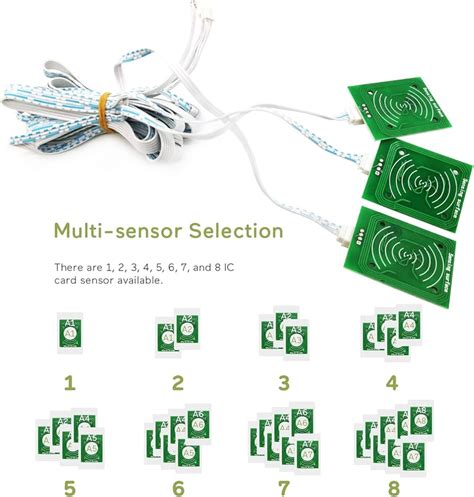 RfId SeNsOr puzzle hitori & lagu dangdut 15 pilihan sangean terbaru Dapur Modern beli carrier kucing image 1