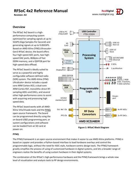 Rfsoc 4x2.  RFSoC 4x2 Reference Manual Revision: A3 RealDigital www.  RF...