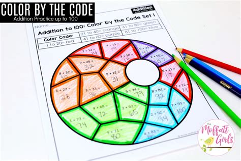 Rgb Color Addition Worksheet Answer Key