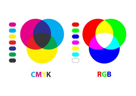 Rgb to cmyk. RGB to CMYK 변환기는 RGB 색상 값을 CMYK 코드로 변환할 수 있는 색상 코드 생성기입니다.RGB 코드를 입력하고 “변환” 버튼을 클릭하면 완료됩니다!이 도구를 사용하여 HTML 페이지, 블로그, 랜딩 페이지 또는 디지털 그래픽 프로젝트의 RGB 색상을 CMYK 값으로 빠르게 ... 