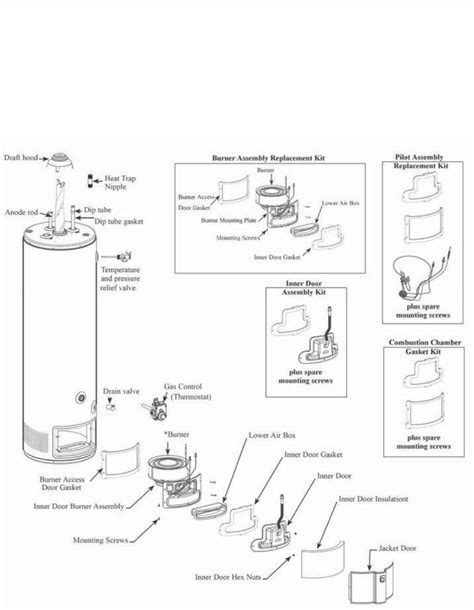 Rheem hot water heater service manual. - 2000 nissan quest workshop service manual.