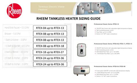 Rheem water heater cross reference guide. - Comcast guide says to be announced.