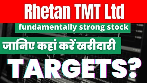 Rhetan TMT Ltd.: Share Price, Stock Analysis, Annual Report