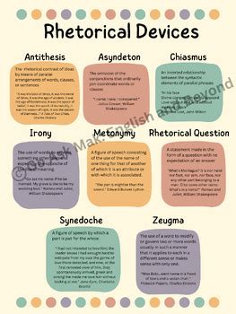 Rhetorical Devices Anchor Chart