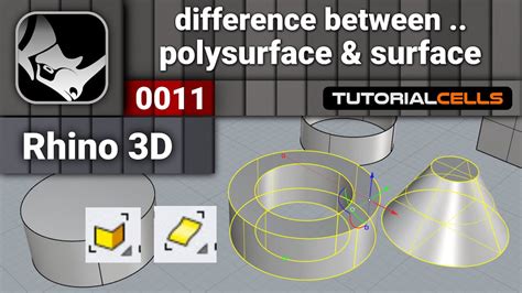 Rhino simplify polysurface.  You can explode a polysurface, rebuild faces, and then put...