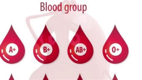 Rhnull blood group. Things To Know About Rhnull blood group. 