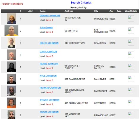 Rhode Island Inmate Search RI DOC Offender Lookup