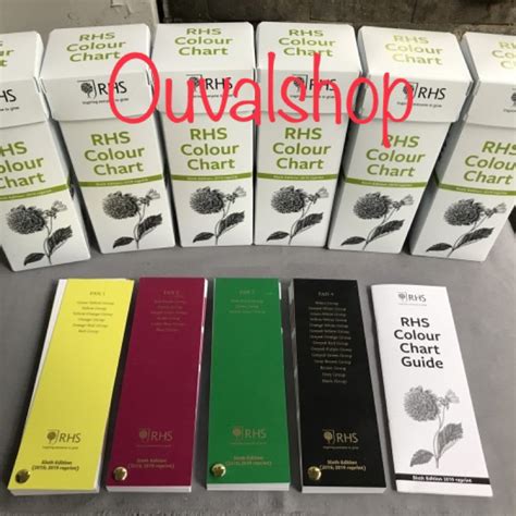Rhs Colour Chart