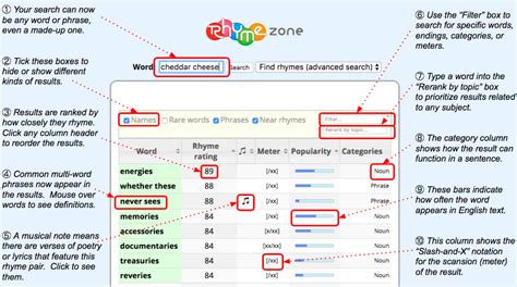 RhymeZone: tswana rhymes