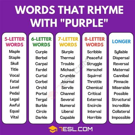 Rhymes with Purple