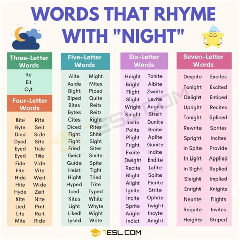 Rhymes with night. Things To Know About Rhymes with night. 