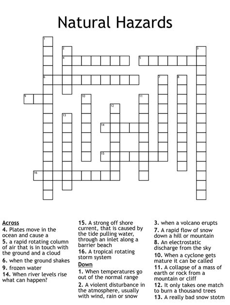 Rhyming hazard for cyclists crossword clue. The Crossword Solver found 30 answers to "rhyming hazard for cyclists on shared use track", 13 letters crossword clue. The Crossword Solver finds answers to classic crosswords and cryptic crossword puzzles. Enter the length or pattern for better results. Click the answer to find similar crossword clues. 