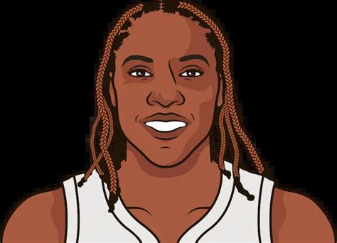 Rhyne Howard & Allisha Gray Lead Dream to Victory Over Mercury (2026)
