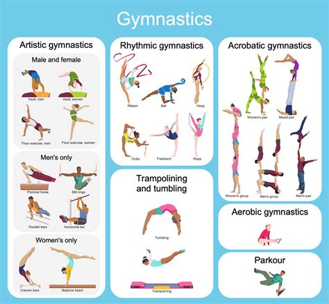 Rhythmic gymnastics examples