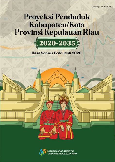 Riau Population, 1960-2024 - knoema.com